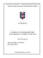 Tác Động của tài chính hành vi Đến quyết Định Đầu tư cổ phiếu tại việt nam