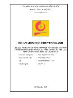 Vật liệu mao quản trung bình SBA15 MCM 41