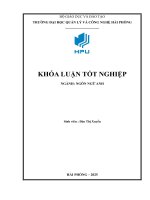 A study on common errors in learning and acquiring vocabulay of the first  year non laguage major students at hai phong private university (hpu) and suggested solutions