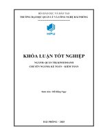 Hoàn thiện công tác kế toán vốn bằng tiền tại công ty tnhh thương mại anh lộc phát h68