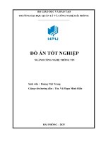 Xây dựng trang Đặt Đồ Ăn trực tuyến