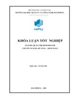 Hoàn thiện công tác kế toán thanh toán với người mua, người bán tại công ty tnhh dịch vụ và thương mại vận tải an hải