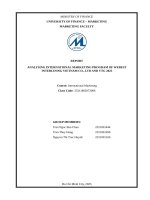 Marketing quốc tế