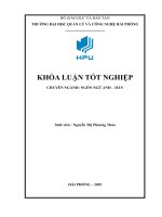 A study on ways of forming english collocations to enrich the english vocabulary of students of hai phong university of management and technology
