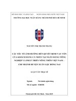 Các yếu tố Ảnh hưởng Đến quyết Định vay vốn của khách hàng cá nhân tại ngân hàng nông nghiệp và phát triển nông thôn việt nam chi nhánh huyện xuân lộc Đồng nai
