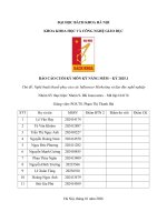 Chủ Đề Nghệ Thuật Thuyết Phục Của Các Influencer Marketing Và Đạo Đức Nghề Nghiệp.pdf