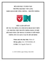 Tác Động của nội dung brain rot trên các phương tiện truyền thông mạng xã hội Đến khả năng tập trung và hành vi tiếp nhận thông tin của gen z tại tp  hồ chí minh