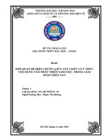 Mối quan hệ biện chứng giữa vật chất và Ý thức vận dụng vào phát triển giáo dục trong giai Đoạn hiện nay