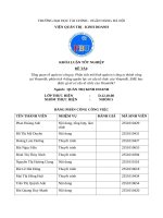 Tổng quan về quản trị công ty  phân tích mô hình quản trị công ty thành công tại vinamilk; phân tích 4 tầng quyền lực cơ cấu tổ chức của vinamilk  sme học Được gì từ cơ cấu tổ chức của vinamilk