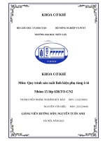 Phân loại hàn tig và hàn mig theo Đặc Điểm và phạm vi Áp dụng