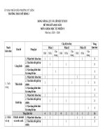 ĐỀ THI KHTN9 GHKII NĂM HỌC 25_26 TRƯỜNG THCS MỸ ĐÌNH 2