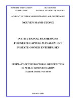 Tóm tắt thể chế quản lý vốn nhà nước tại doanh nghiệp nhà nước