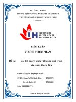 Tiểu luận vi sinh thực phẩm Đề tài vai trò của vi sinh vật trong quá trình sản xuất thạch dừa